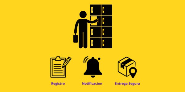 entrega segura con notificaciones